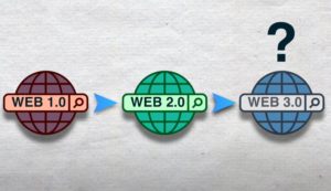 Интернет Web3 — что это такое простыми словами
